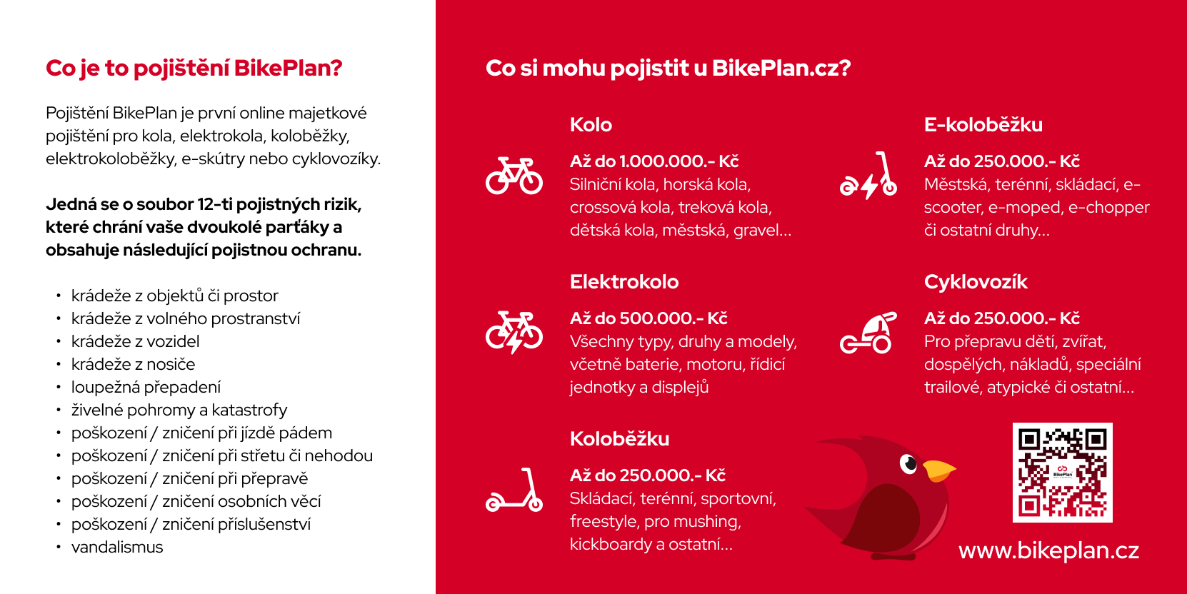 Pojištění kola a elektrokola proti krádeži i poškození BikePlan_2